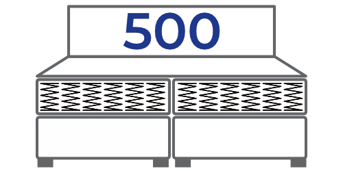 Matratzentyp 500